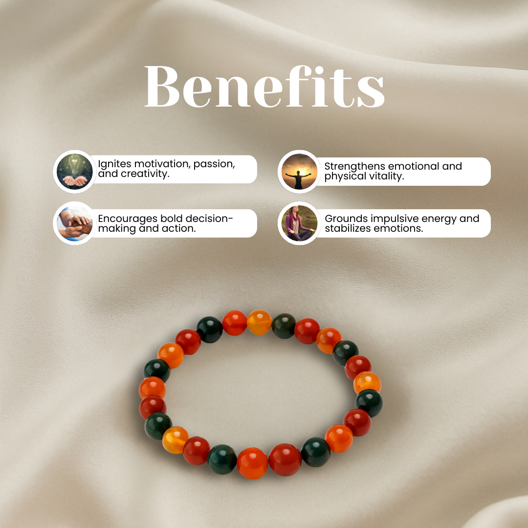 Aries Bracelet: Mar 21- Apr 19