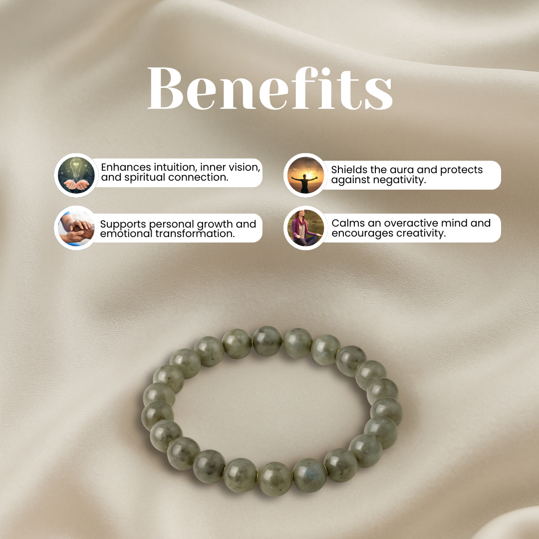 Labradorite Bracelet