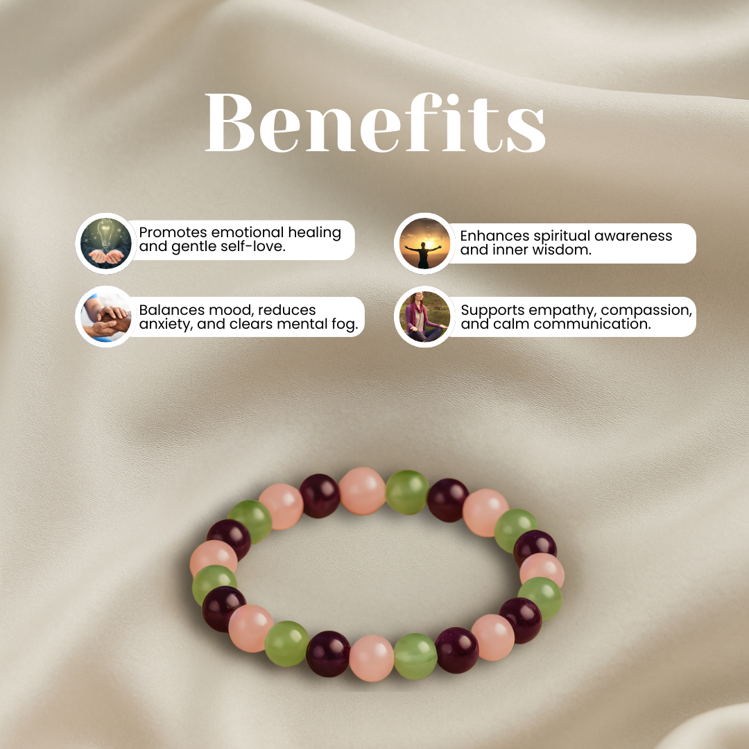Pisces Bracelet: Feb 19- Mar 20