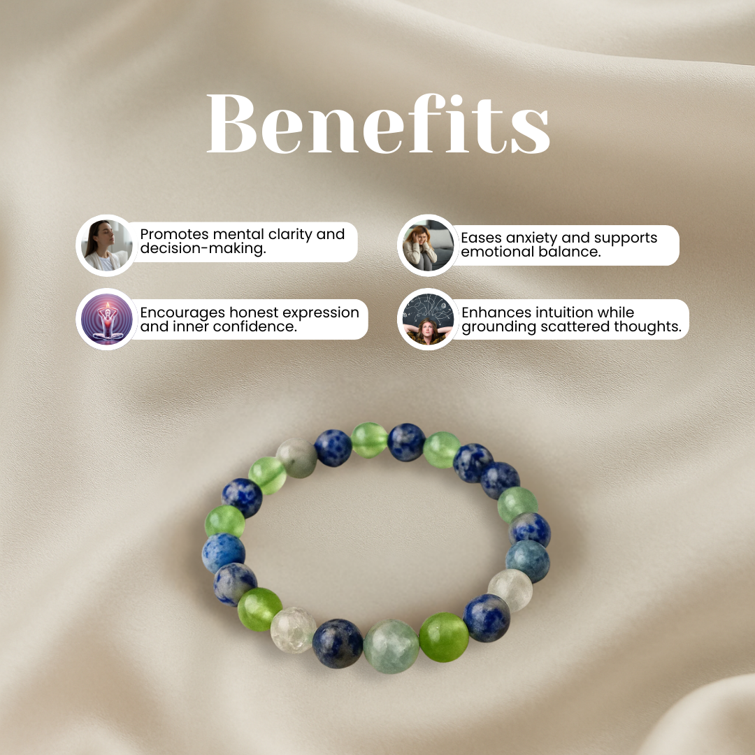Virgo Bracelet: Aug23- Sep 22